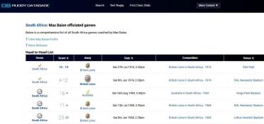 BAISE-Max-Nn-MrRef-1931-2025-SARugby.Referee-M-04