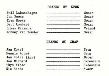 KOTZÉ-Frans-Hendrik-1930-1989-M_97