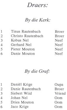 RAUTENBACH-Annemarie-1971-1992-F_3